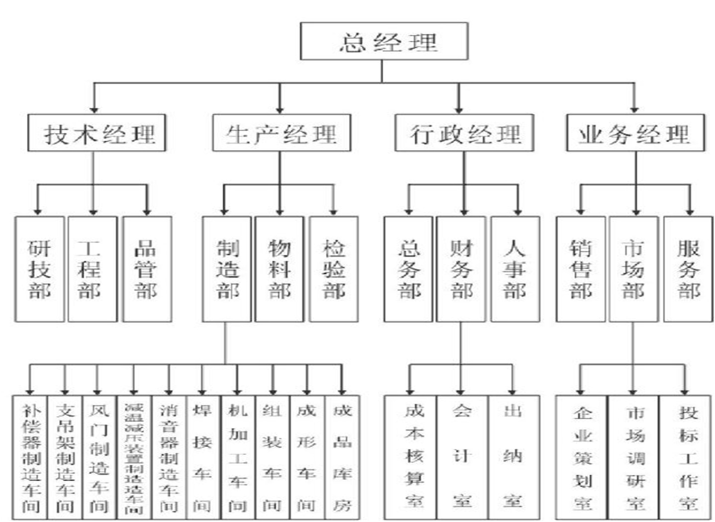 未标题-3
